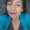 Berta Cea Sandoval - @berta.cea.sandova - TikTok
