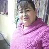 Berta Cervantes - @berta.cervantes0 - TikTok