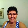 bertagalloso - @bertagalloso - TikTok