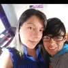 Berta Ulloa318 - @bertaulloa79 - TikTok