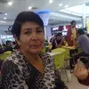 Berta Valenzuela - @berta.valenzuela0 - TikTok