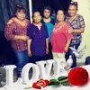 Berta Borja - @user6177603444873 - TikTok