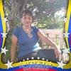 berthacaldera618 - @berthacaldera618 - TikTok