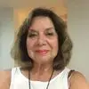 Bertha Cook - @berthacook6 - TikTok