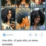 bertha pinales - @berthapinales - Instagram