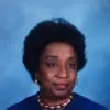 Bertha Robertson - @bertharobertson - TikTok