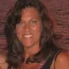 Beth Berkowitz - @beth.berkowitz - TikTok