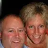 Beth Dreckman - @bethdreckman - TikTok