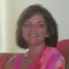 Beth Erwin513 - @beth3632 - TikTok