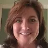 bethlindsaygable - @bethlindsaygable - TikTok