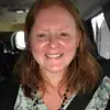 Beth Glasgow718 - @bethglasgow718 - TikTok