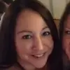 Beth Stacey Gottlieb - @bethstaceygottlie - TikTok