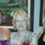 Beth Kerwin Avalone - @bethkerwinavalone - Instagram