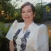 Lala Beth - @lalabeth389 - TikTok