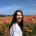 Bethany - @bethlum - Instagram