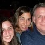 Beth Mandell - @bmandell12 - Instagram