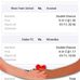 Bet Master - Facebook