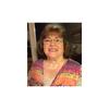 Beth Meadows - @beth.meadows28 - TikTok