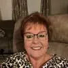 Beth Naylor - @beth.naylor - TikTok