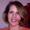 Beth Palermo - @bethpalermo - TikTok