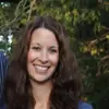 Beth Parry - @beth.parry - TikTok