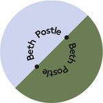 Beth Postle Print Studio - @bethpostle - Instagram