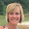 bethrenner231 - @bethrenner231 - TikTok