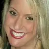 Beth - @bethstraightoutabrooklyn - TikTok