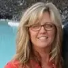 Beth Wunder - @beth.wunder - TikTok