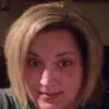 Bethany Richardson - @bethanyrichardson63 - TikTok