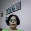 bettyringoringo65 - @bettyringoringo65 - TikTok