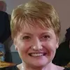 Bev Edwards - @bev.edwards3 - TikTok