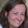 Beverley Phillips - @bevsphillips - TikTok