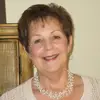 Beverly Mayer - @beverly.mayer8 - TikTok