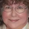 beverlymetcalf198 - @beverlymetcalf198 - TikTok