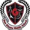 giuntaedgar - @giuntafight12 - TikTok
