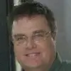 bobbysmittle - @bobbysmittle - TikTok