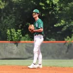 Brandon Blanchard - @_brandon.blanchard_ - Instagram