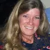 Brandy Shannon586 - @brandyshannon1551 - TikTok