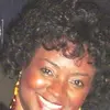 Brenda Byrd DeRamus - @brenda.byrd.deram - TikTok