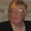 Lesley Brent - @lesleybrent - TikTok