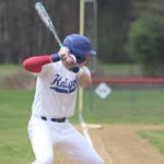Brett Richard - @brettr2525 - Instagram