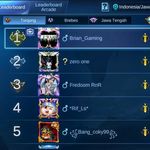 brian_aldous - @brian_aldous2 - Instagram