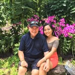 Brian Eves - @sunnybrian2663 - Instagram