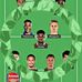 Brian Muriithi - Facebook