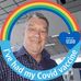 Brian Nutt - Facebook
