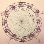 Brian Sippel - @_brianonlights_ - Instagram