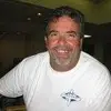 Brian P Spitz - @brian.p.spitz - TikTok