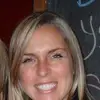 Nancy Roy Broderick - @nancyroybroderick36 - TikTok