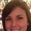 brookebachman - @brookebachman - TikTok